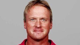 Jon Gruden quotes thumbnail