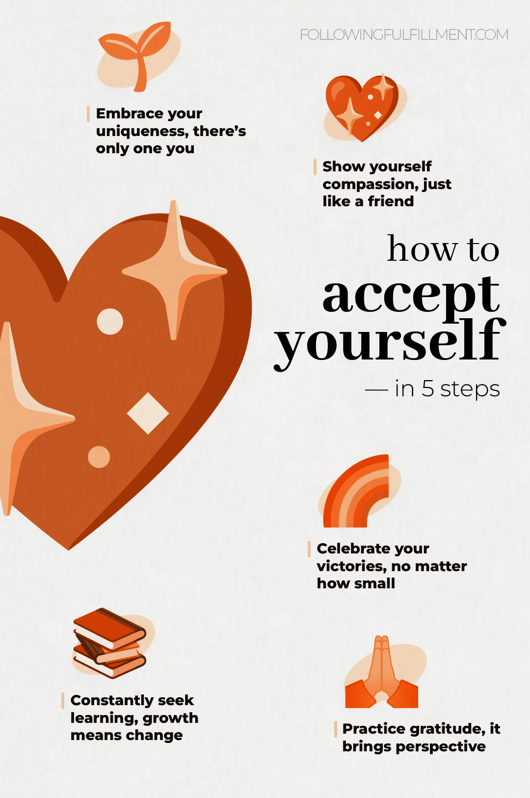How To Accept Yourself guide step
