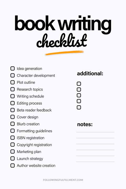 Book Writing checklist