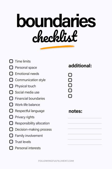 Boundaries checklist
