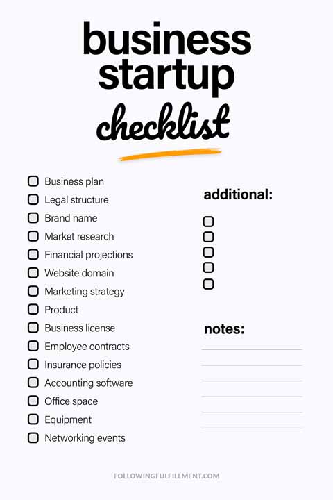 Business Startup checklist