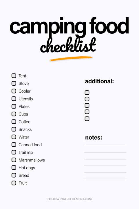 Camping Food checklist