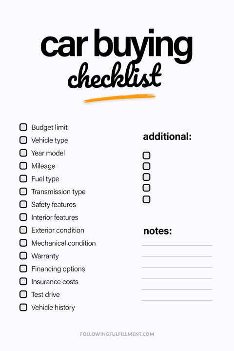 Car Buying checklist