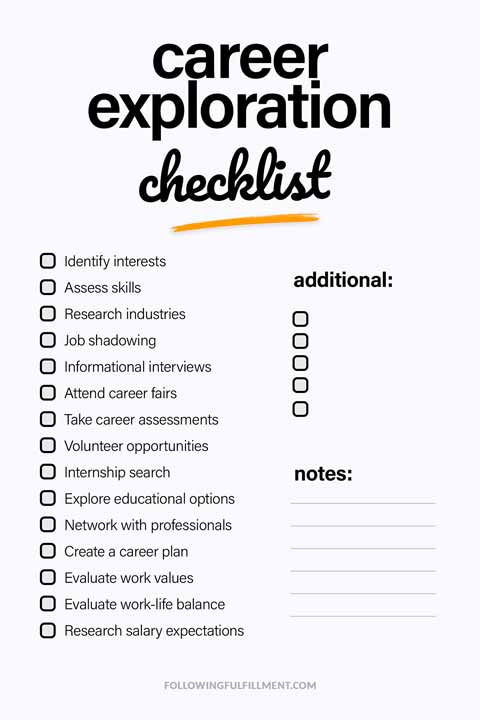 Career Exploration checklist