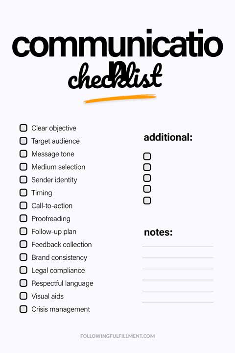 Communication checklist