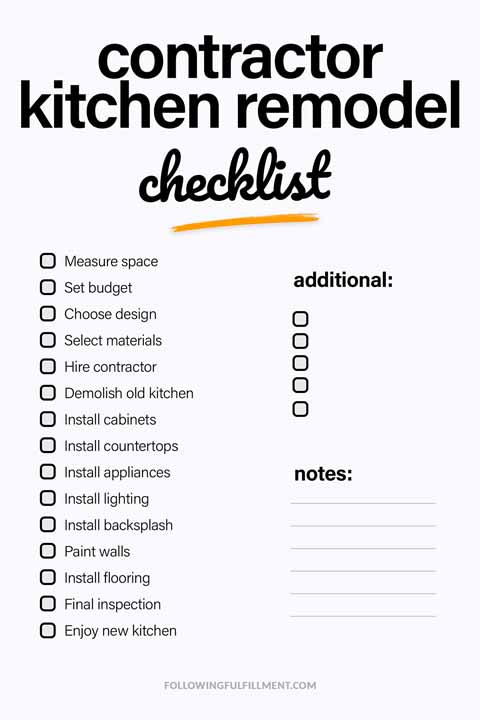 Contractor Kitchen Remodel checklist