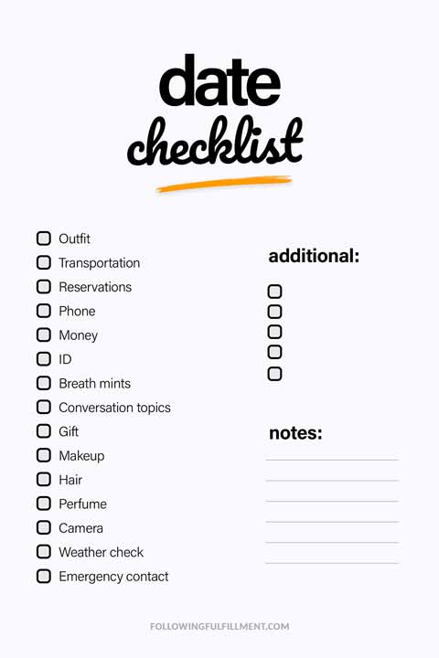 Date checklist