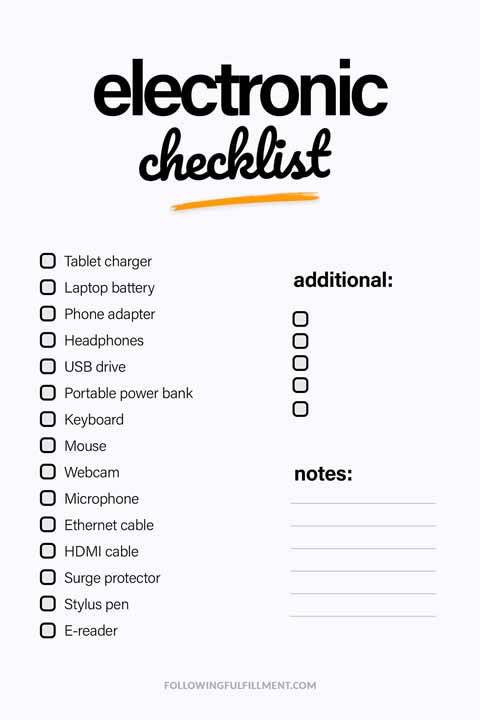 Electronic checklist