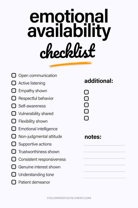 Emotional Availability checklist