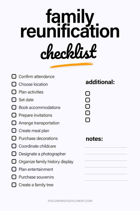 Family Reunification checklist