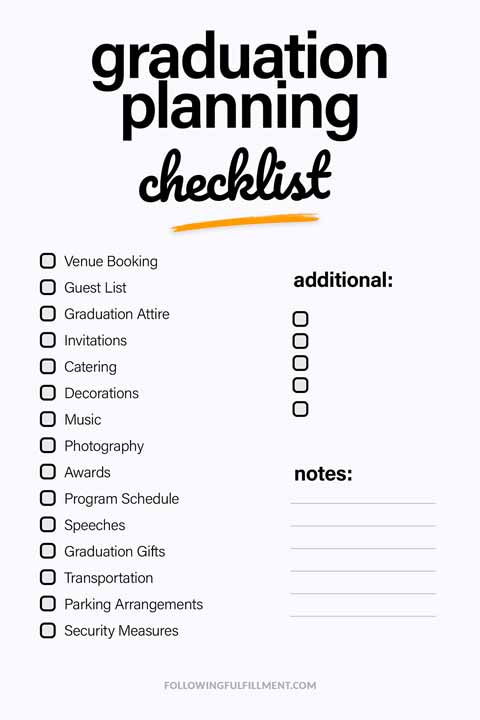 Graduation Planning checklist