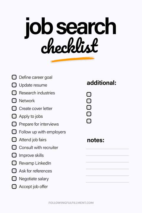 Job Search checklist