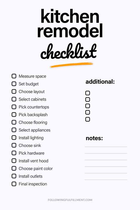 Kitchen Remodel checklist