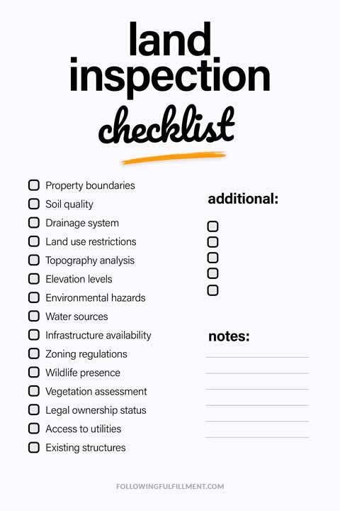 Land Inspection checklist