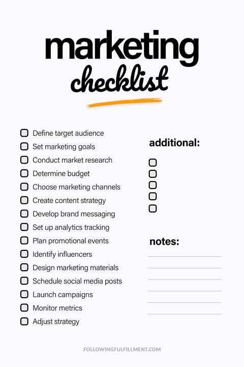 Marketing checklist
