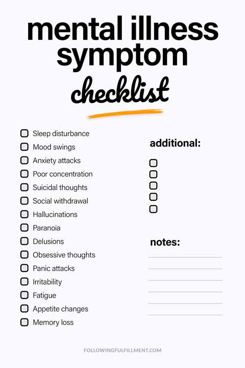 Mental Illness Symptom checklist