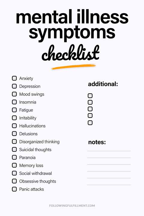 Mental Illness Symptoms checklist
