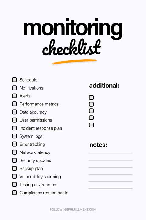 Monitoring checklist