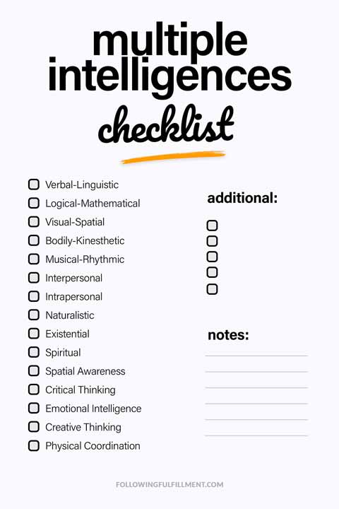 Multiple Intelligences checklist