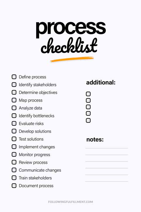 Process checklist