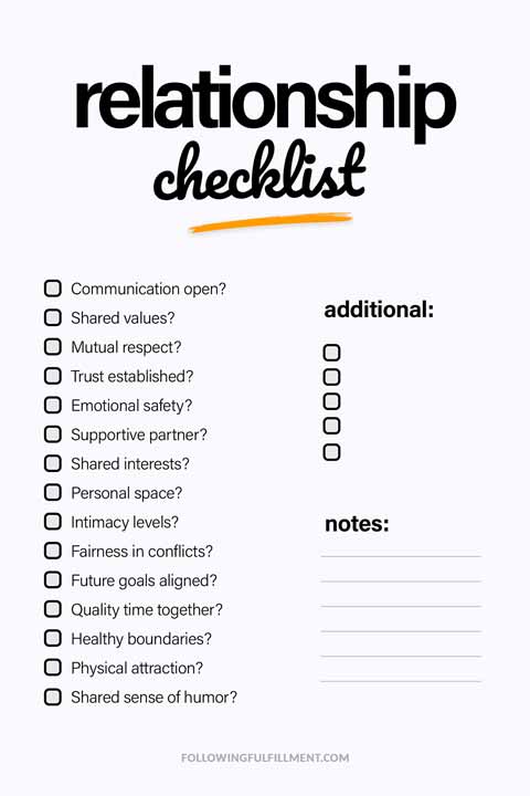 Relationship checklist