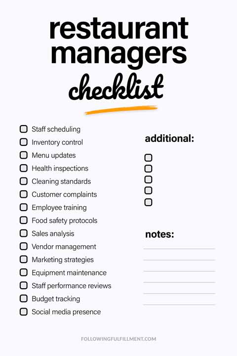 Restaurant Managers checklist