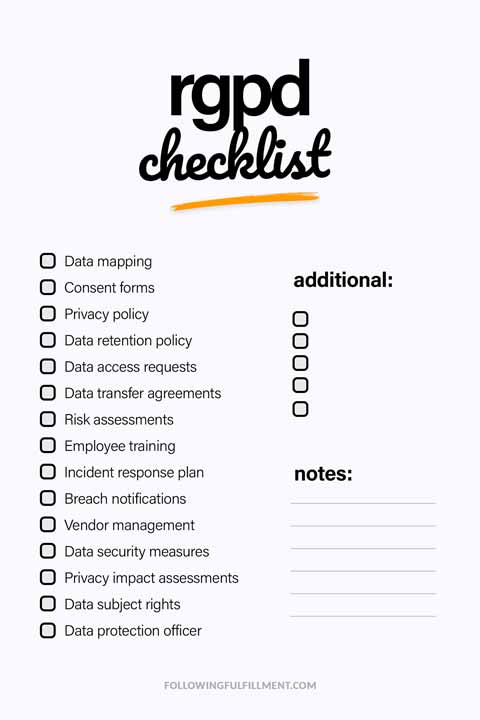 Rgpd checklist