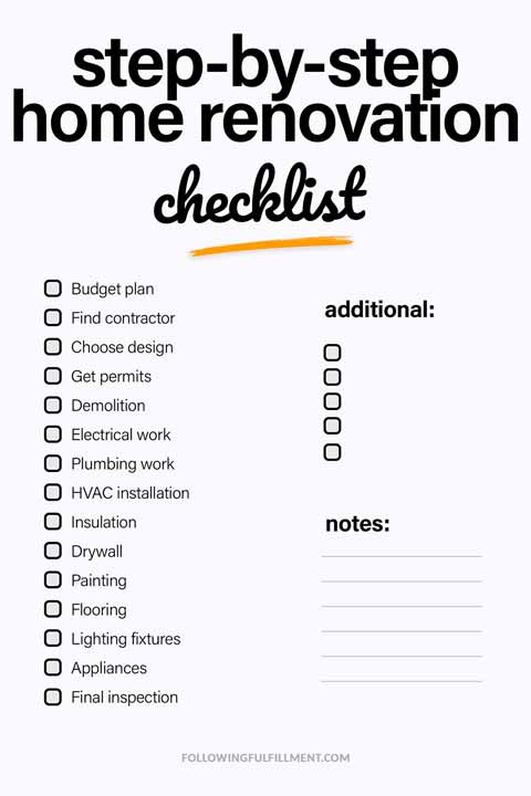 Step-By-Step Home Renovation checklist