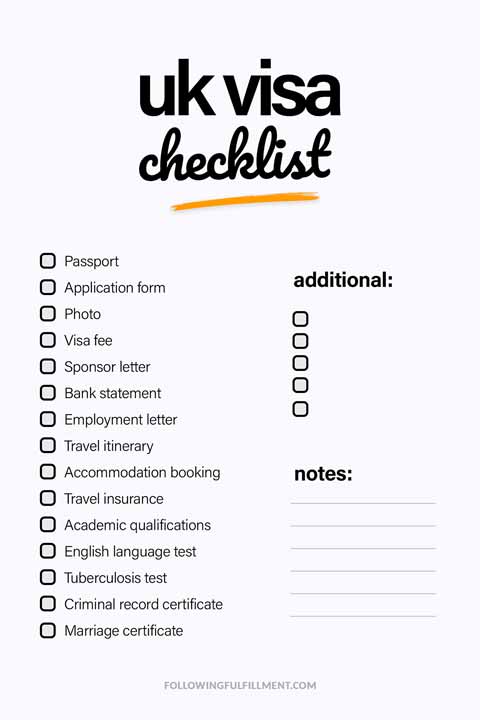 Uk Visa checklist