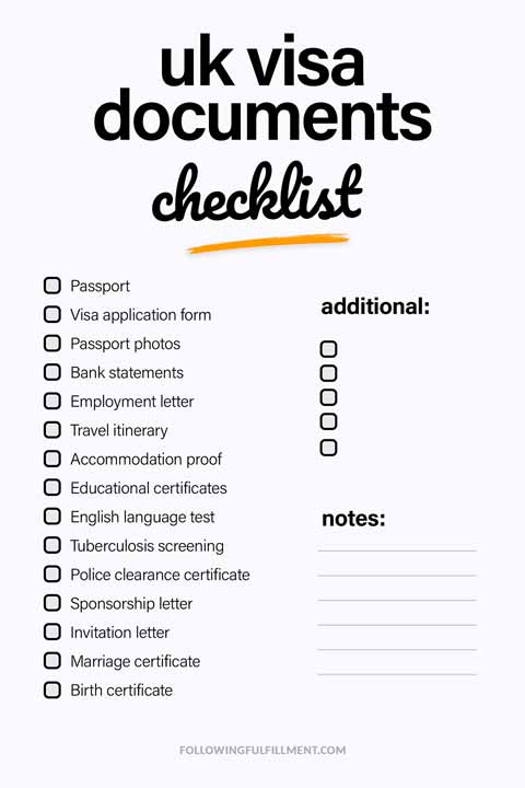Uk Visa Documents checklist