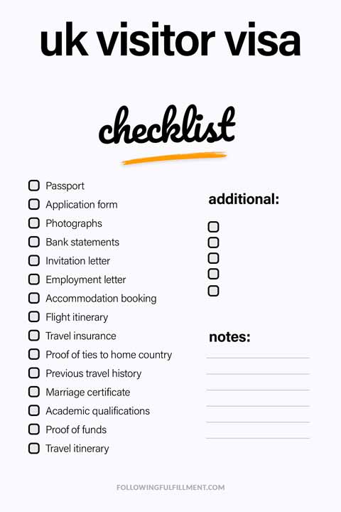 Uk Visitor Visa checklist