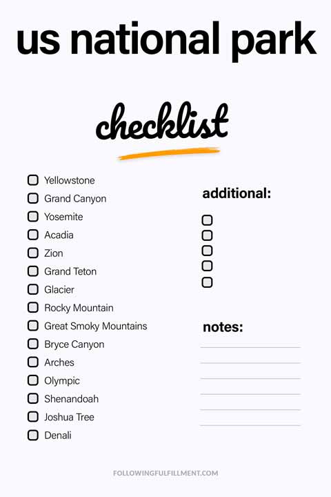 Us National Park checklist
