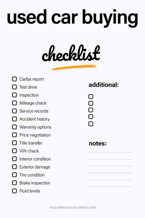Used Car Buying checklist