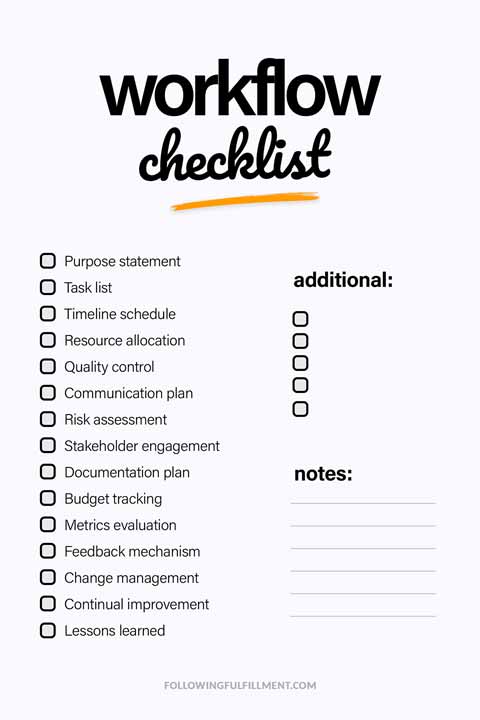 Workflow checklist