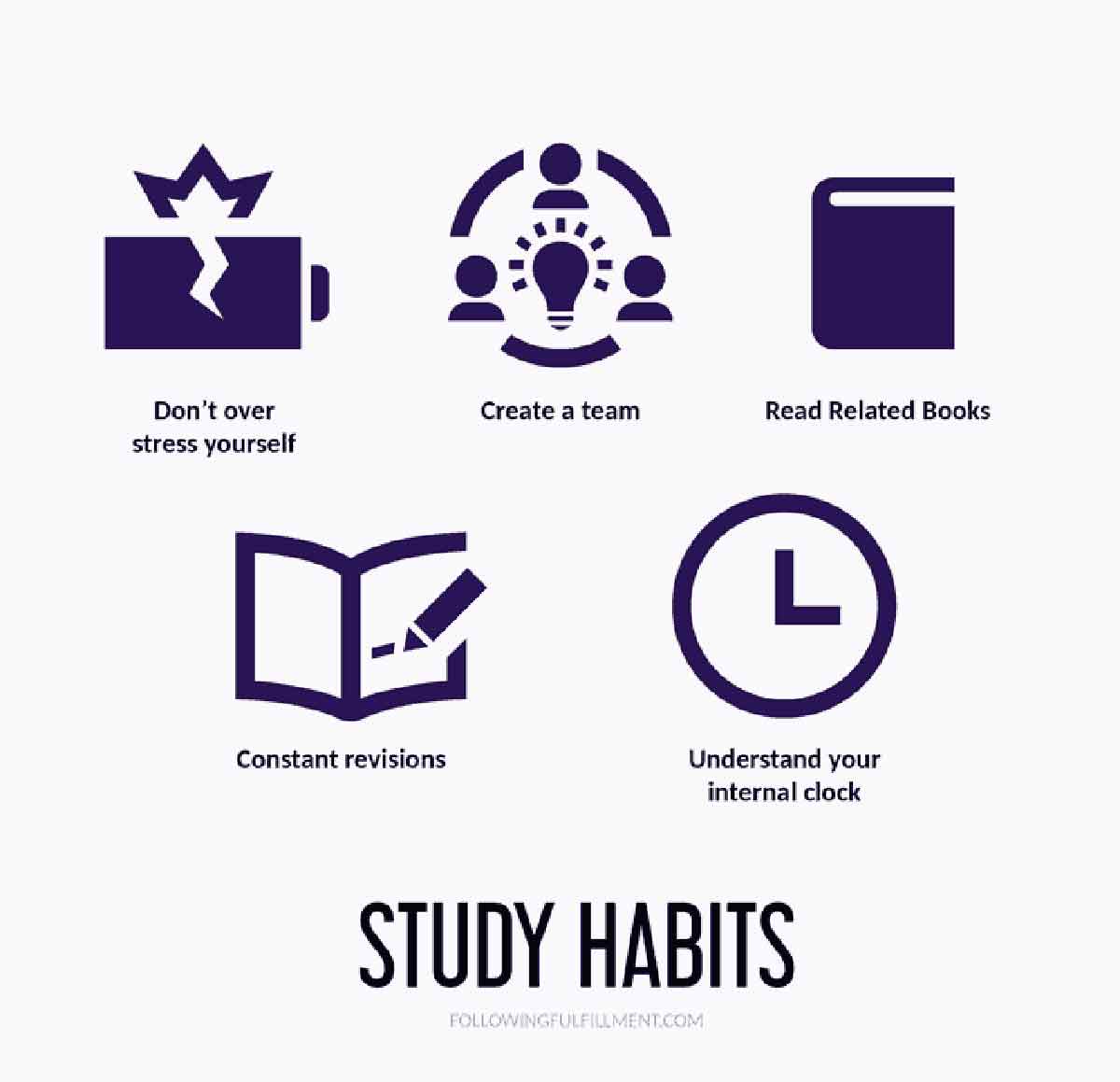 study habits tips