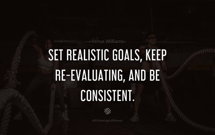 goals quote